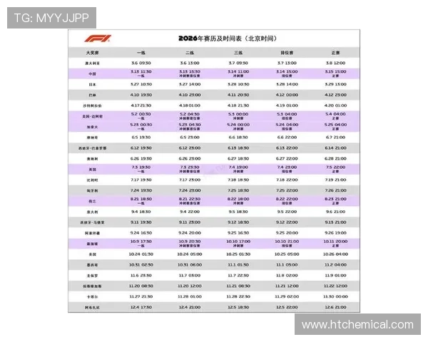 F1新规冲击赛程翻车全解析