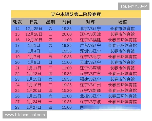CBA下赛季赛程公布10月开战